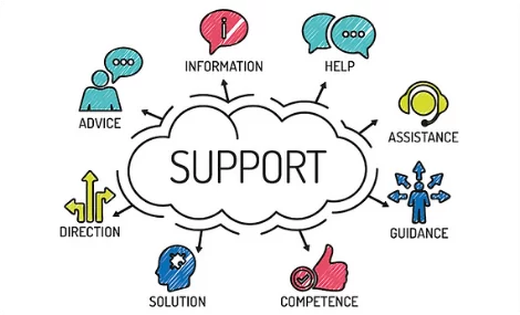 Dịch vụ nâng cao